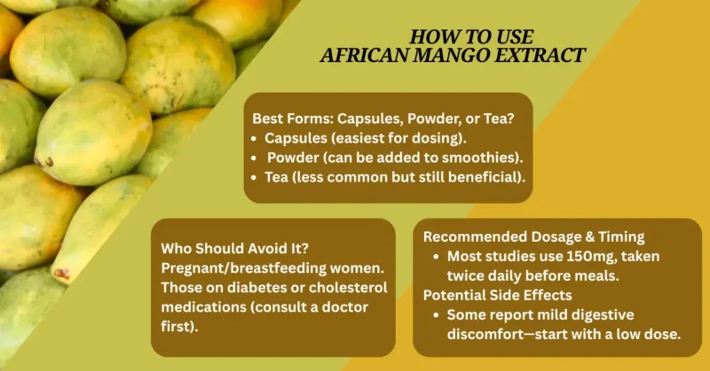 African Mango Extract uses