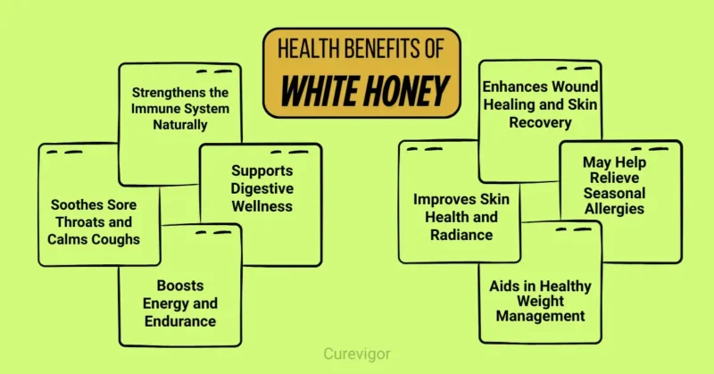 Benefits of White Honey
