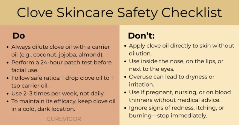 Cloves for Skin (2)