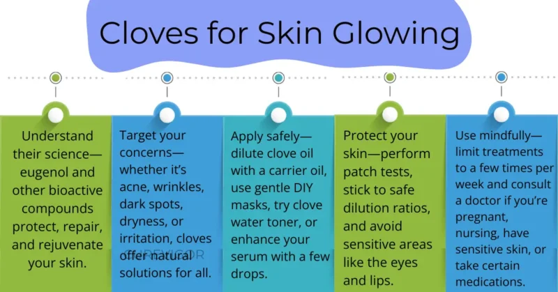 Cloves for Skin (3)