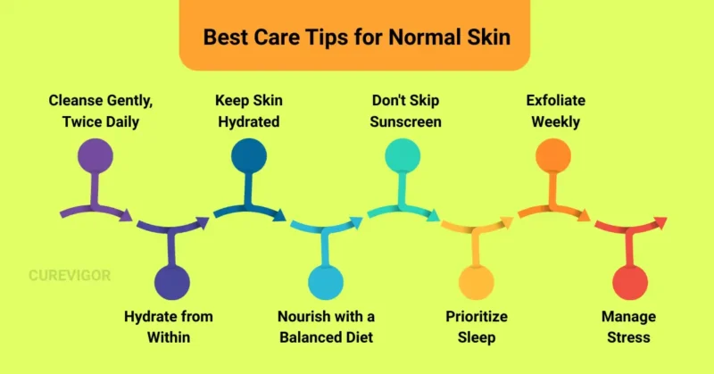 Best Tips-normal skin