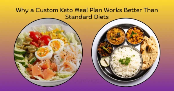 Custom Keto Meal Plan