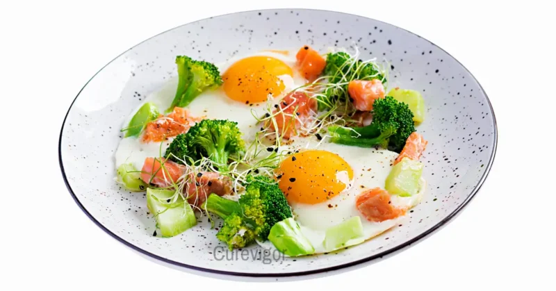 Custom Keto Meal Plan