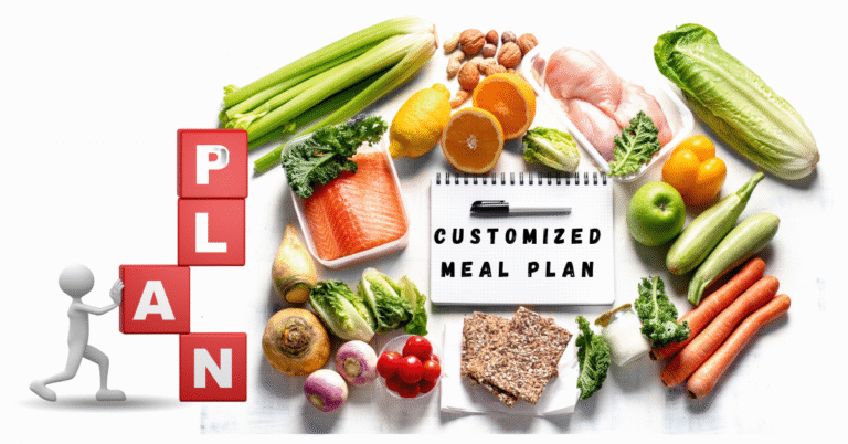 Customized Meal Plans