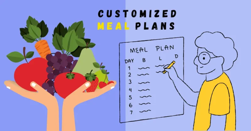 How to develop Customized Meal Plans