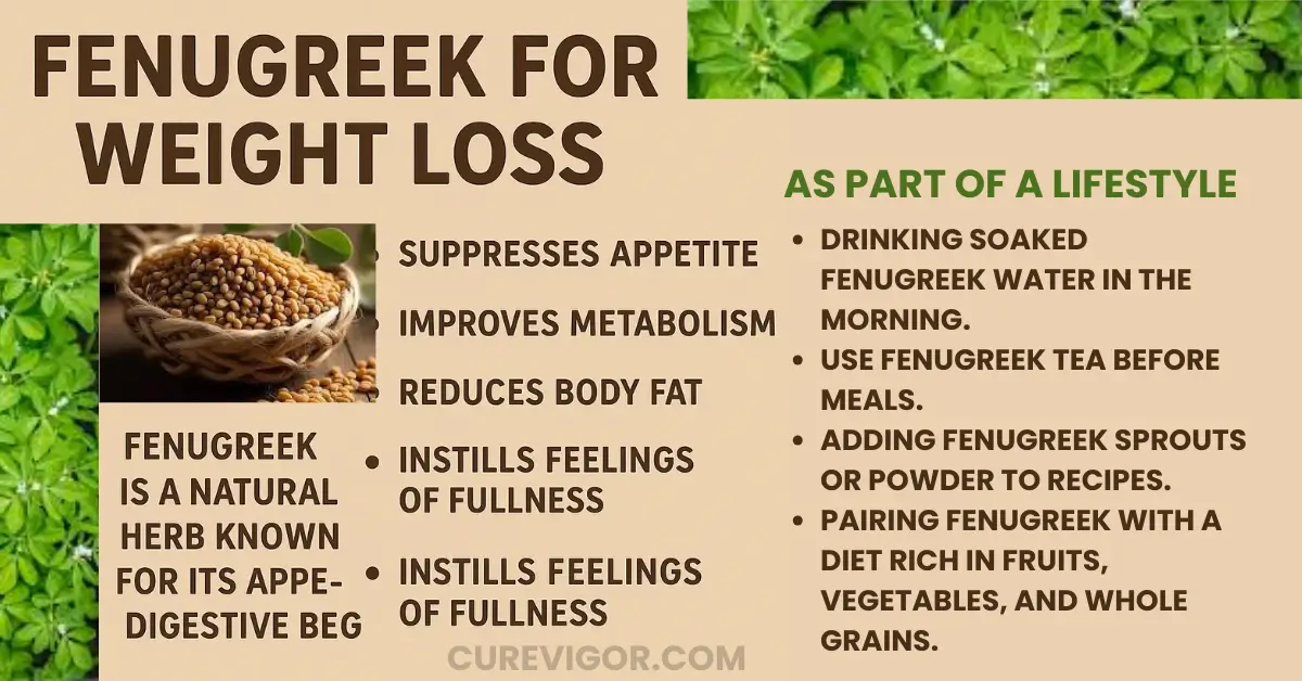 Fenugreek for Weight Loss