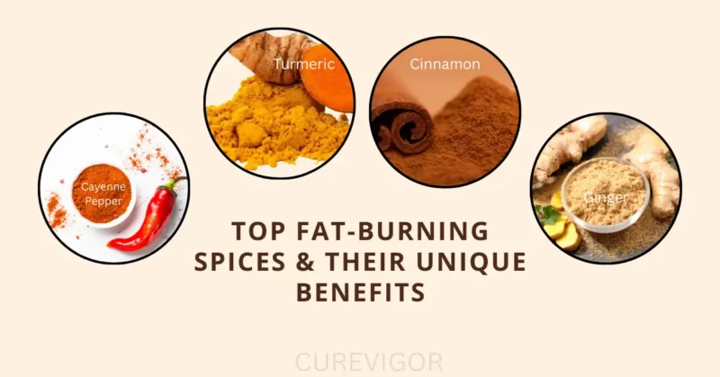 Top Fat-Burning Spices and Benefits