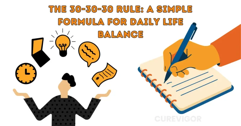 30-30-30 Rule