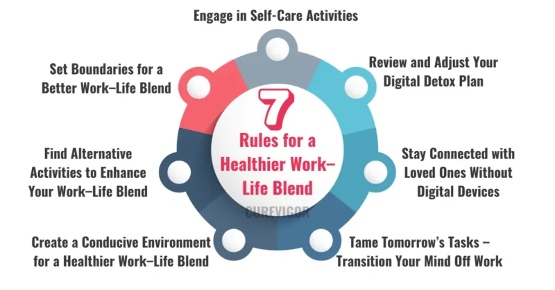 7 Rules for a Healthier Work–Life Blend