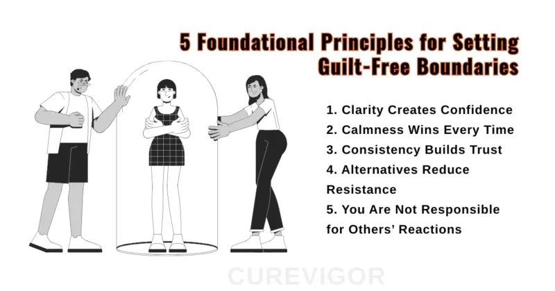 Foundational Principles to Set Guilt Free Boundaries CureVigor