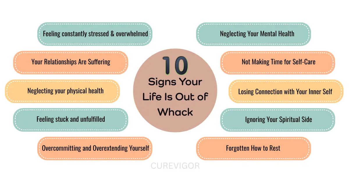 How Your Life Is Out of Whack