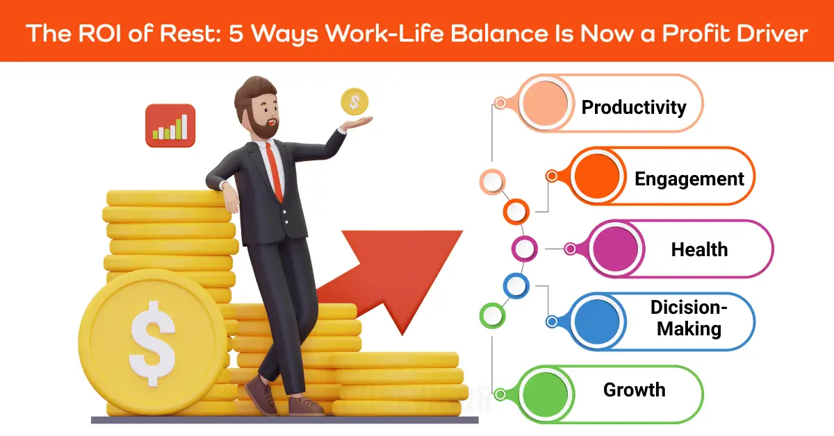 The ROI of Rest Work Life Balance CureVigor