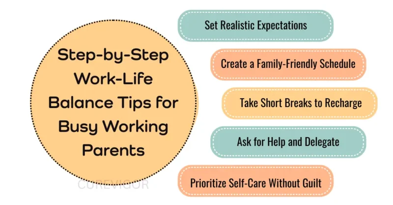Why Work-Life Balance Tips for Busy Parents