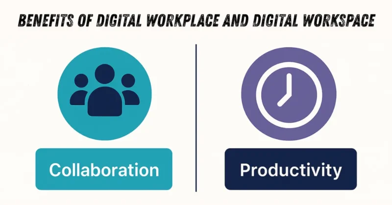 Benefits of Digital Workplace and Digital Workspace