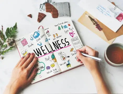 wellness resources