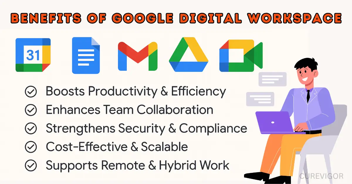 Benefits of Using Google Digital Workspace
