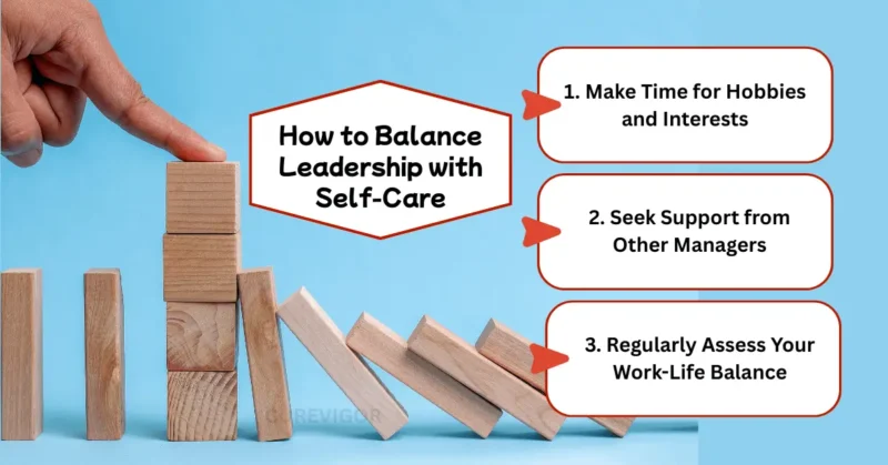 Leadership with Self-Care