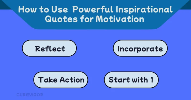 Powerful Inspirational Quotes for Motivation