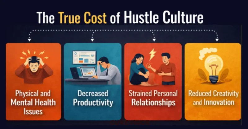 True Cost of Hustle Culture