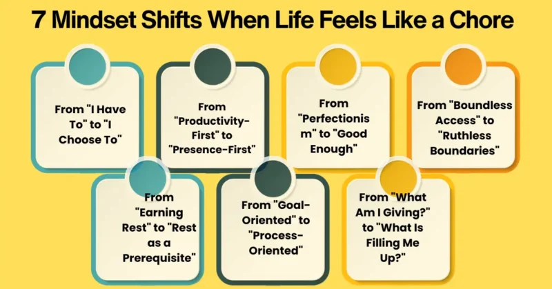 mind shifts