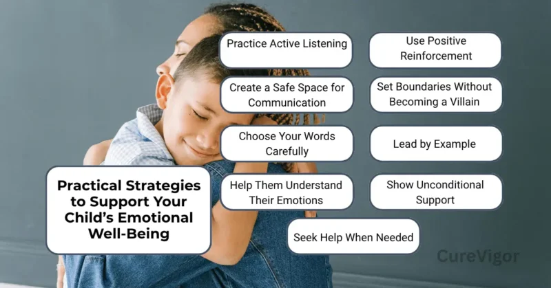 Child’s Emotional Well-Being