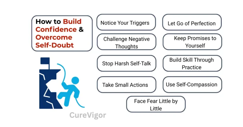 How to Build Confidence