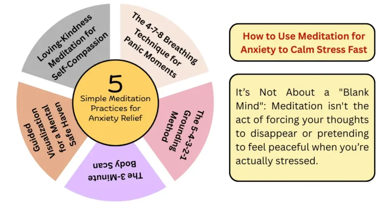 Meditation Practices for Anxiety Relief