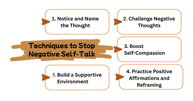 Techniques to stop Negative Self-Talk