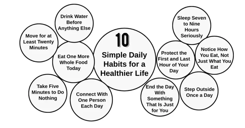 10 simple habits