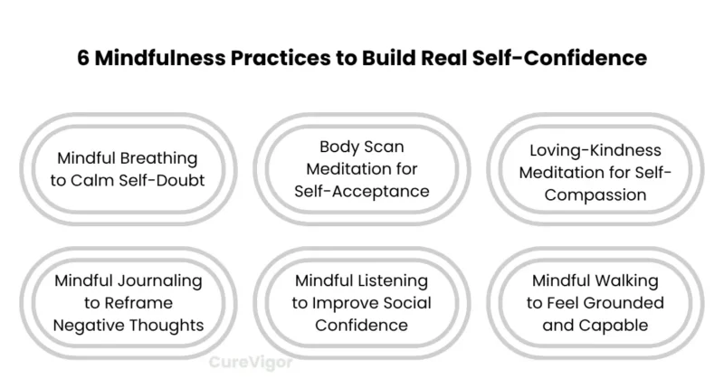 Build Real Self-Confidence