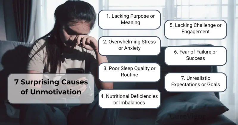 Causes of Unmotivation