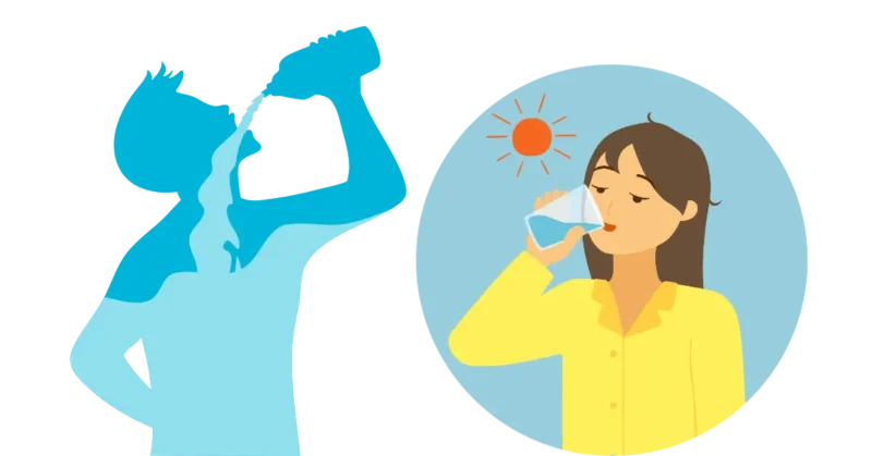benefits of drinking water for Human Survival