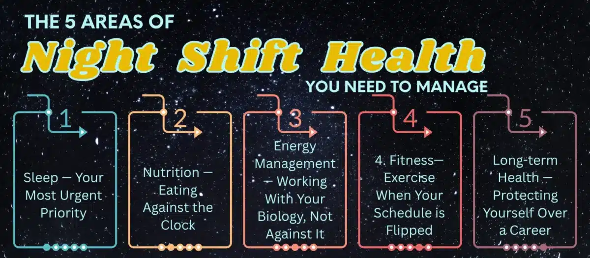 5 areas night shift workers