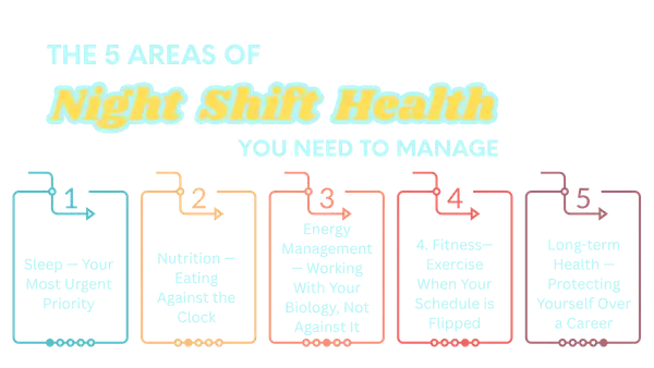 5 areas night shift workers