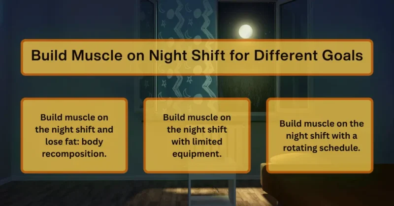 Build Muscle on Night Shift for Different Goals