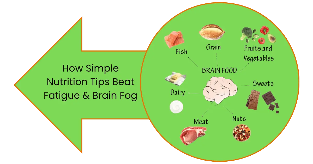 Simple Nutrition Tips Beat Fatigue and Brain Fog