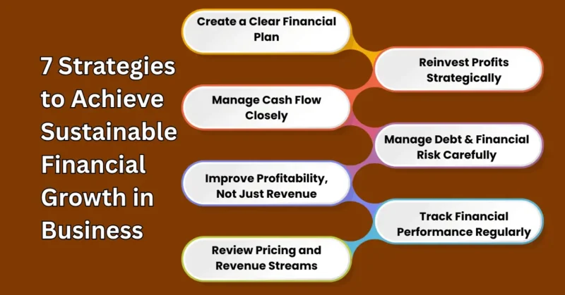 Strategies to Achieve Sustainable Financial Growth