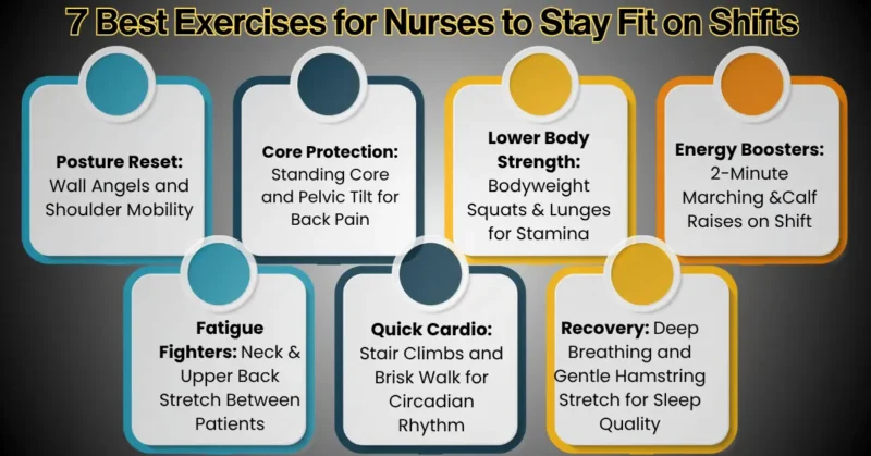 7 Best Exercises for Nurses
